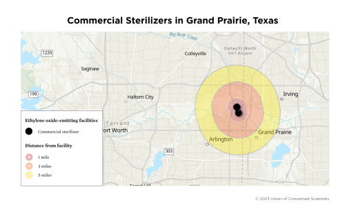 A map of ethylene oxide-emitting facilities in Grand Prairie, Texas.